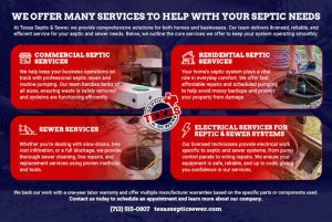 We Offer Many Services to Help with Your Septic Needs [infographic]